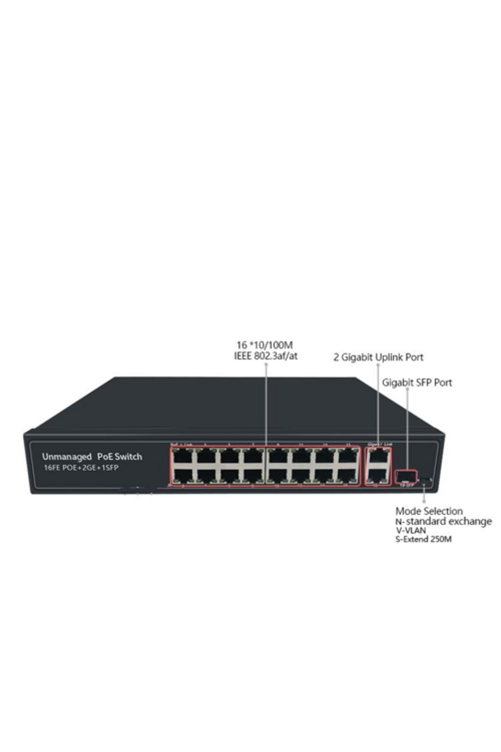 PS19M-1621EES-200 16 PORT 10/100M POE SWİTCH 2 UPLİNK GİGABİT ETHERNET PORT 1 UPLİNK GİGABİT SFP PORT 200W
