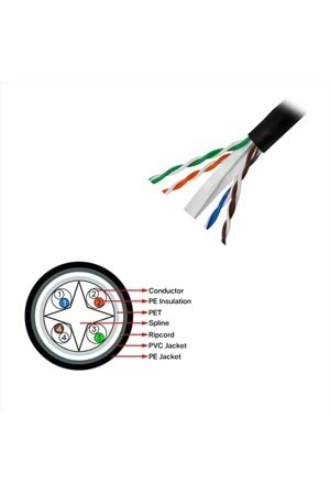 FRISBY FNW-CAT624 CAT6 UTP 305 Metre 23 AWG 0.58 mm Network Kablosu (Outdoor)