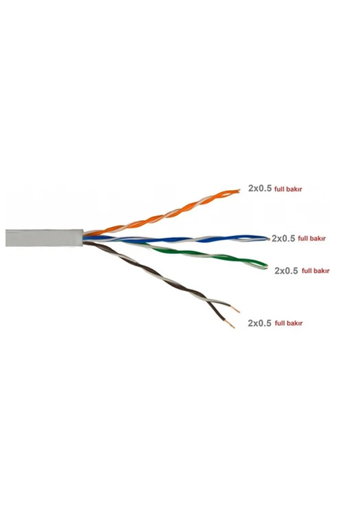 HYTECH HY-CAT500 UTP CAT5 305 METRE KABLO