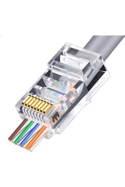 YENİ NESİL RJ45 KONNEKTÖR