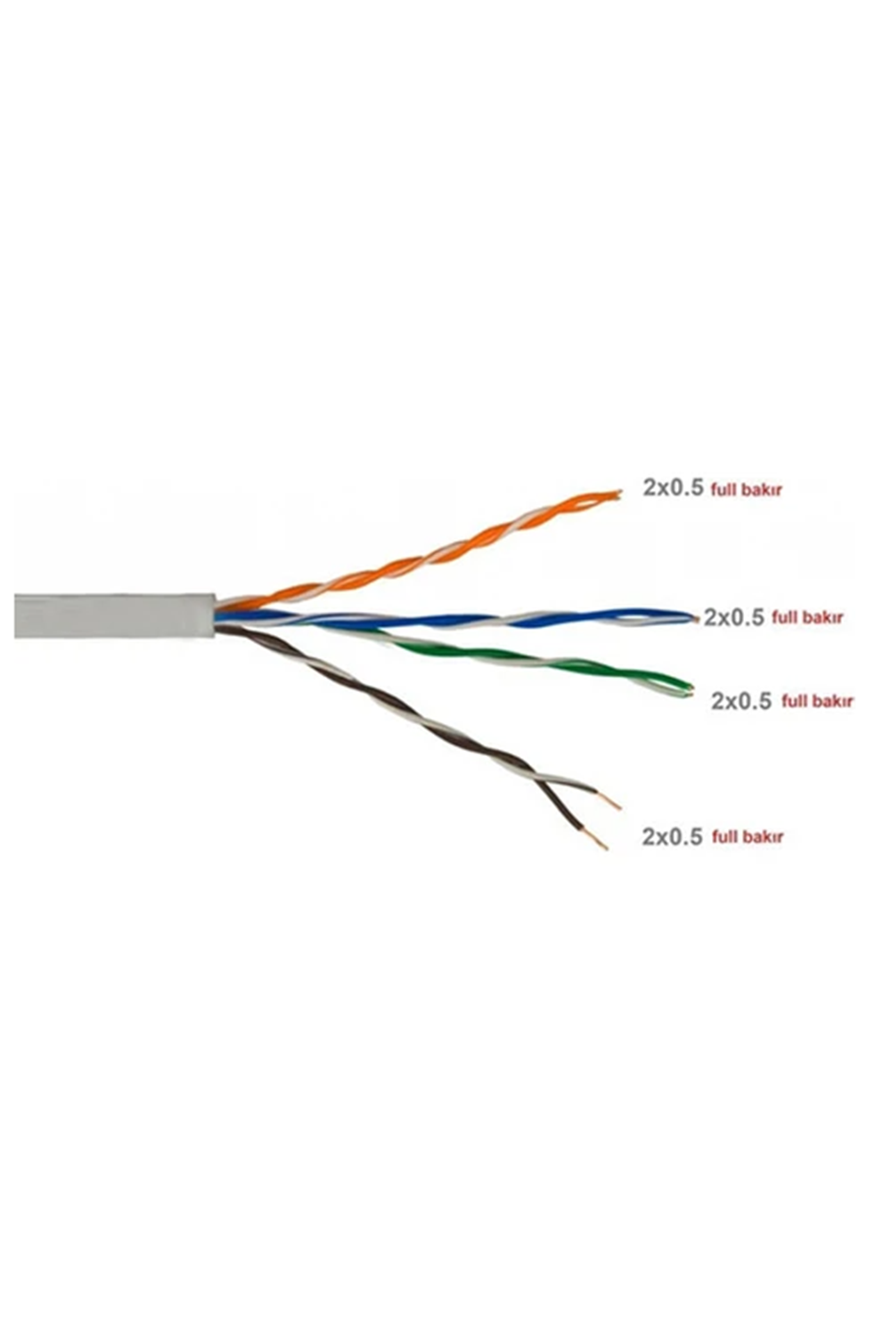 HYTECH HY-CAT500 UTP CAT5 305 METRE KABLO